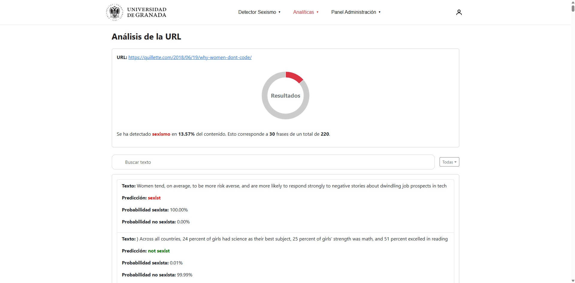 Detalle frase a frase del análisis de una URL, con buscador y filtros por clasificación